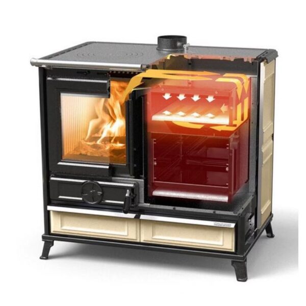 THERMOROSSI Margherita Evo – 12,1 kW – Ansicht 8